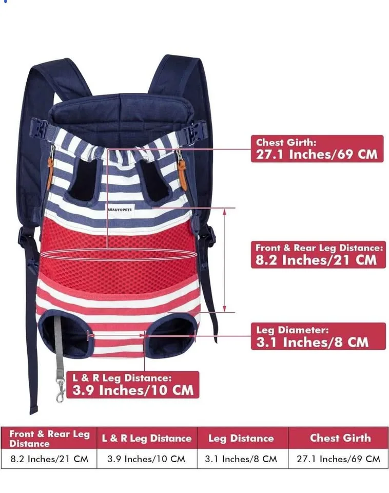 Brand New Pet Carrier image indicator(2)