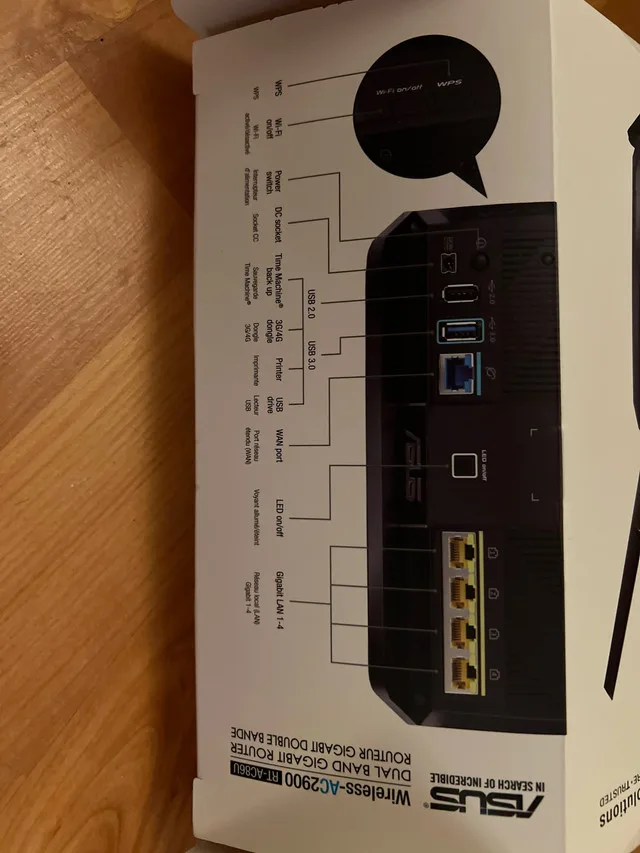 ASUS RT-AC86U Router image indicator(4)