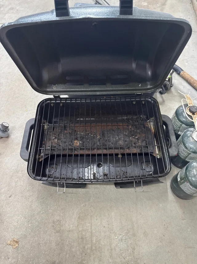 Protable Propane BBQ image indicator(2)