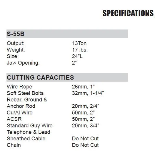 13 ton Self-Contained Hydraulic Cutter Huskie Tools S-55B image indicator(4)