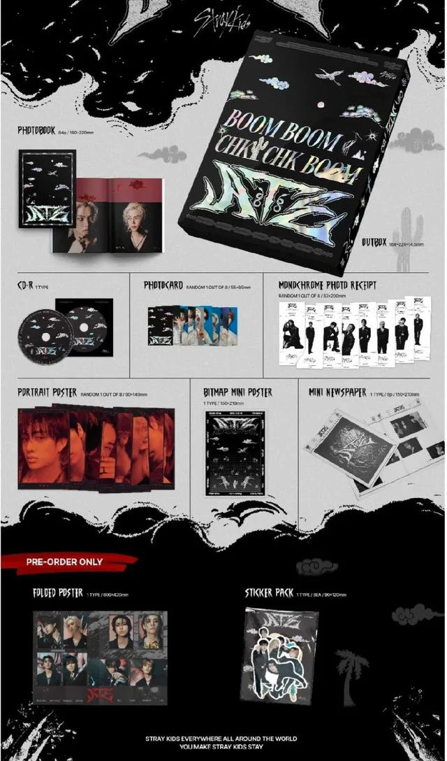 Stray kids ATE 9th Mini Album Limited Edition ATE Ver image indicator(5)