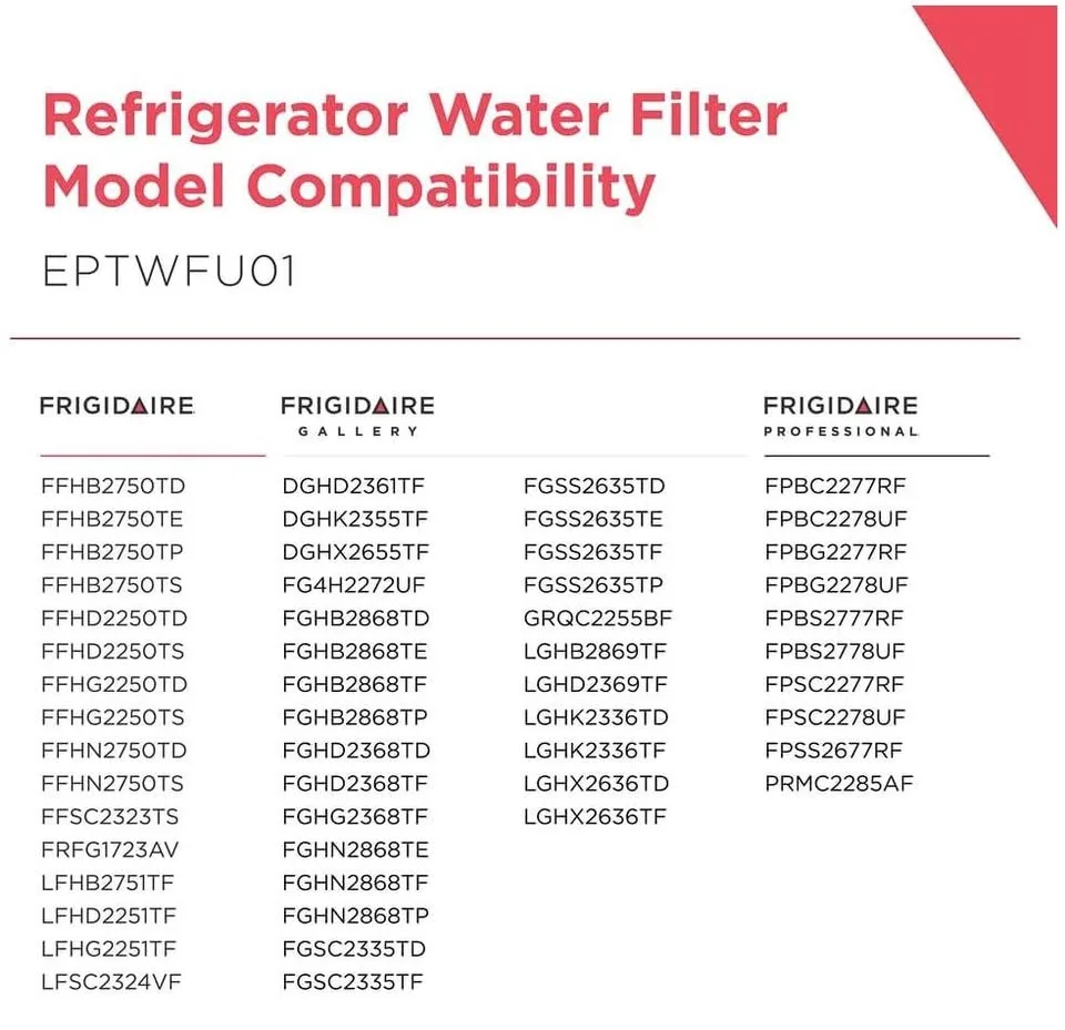 Frigidaire Refrigerator Water Filter EPTWFU01 image indicator(6)