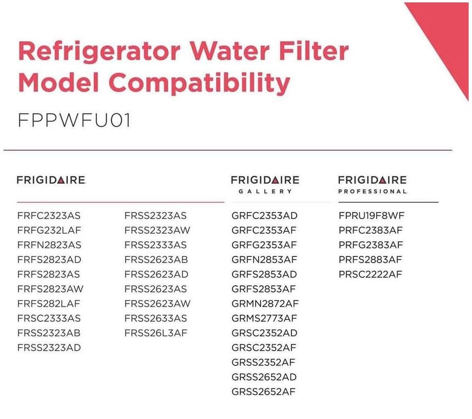 Frigidaire FPPWFU01 PurePour PWF-1 Water Filter - photo 5
