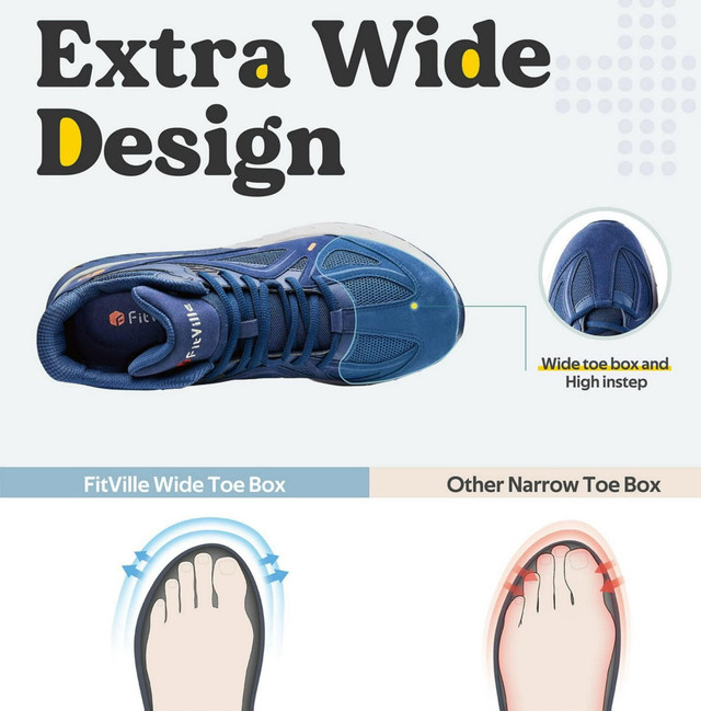 FitVille Sneaker! Size 13 - photo 3