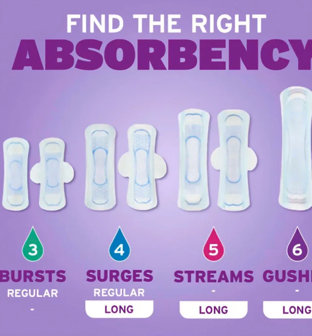 Poise Pads image indicator(3)