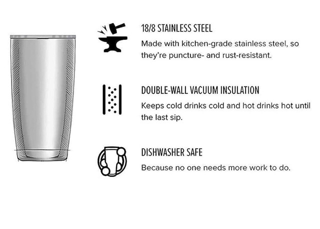 Tumbler Cup with Lid! - photo 3
