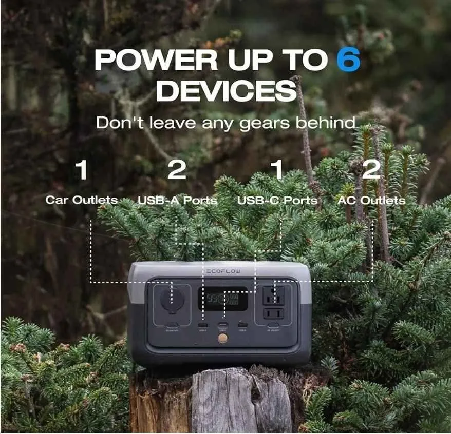EcoFlow River 2 Portable Power Station – Brand New image indicator(7)