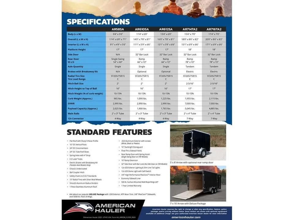 2024 American Hauler Arrow - 5x8 image indicator(7)