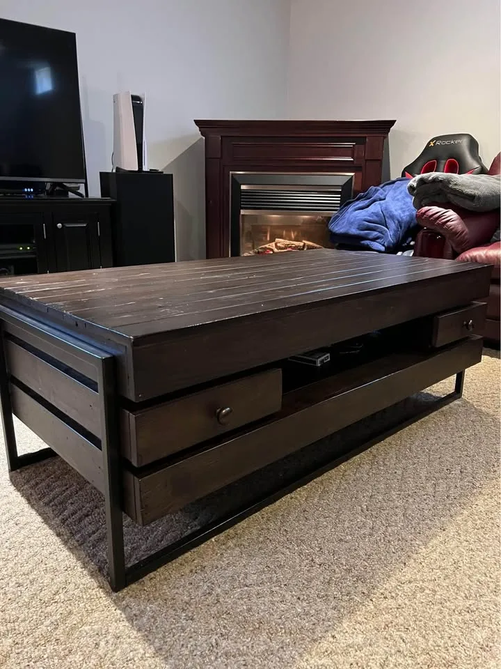 Coffee table and Console Table image indicator(2)