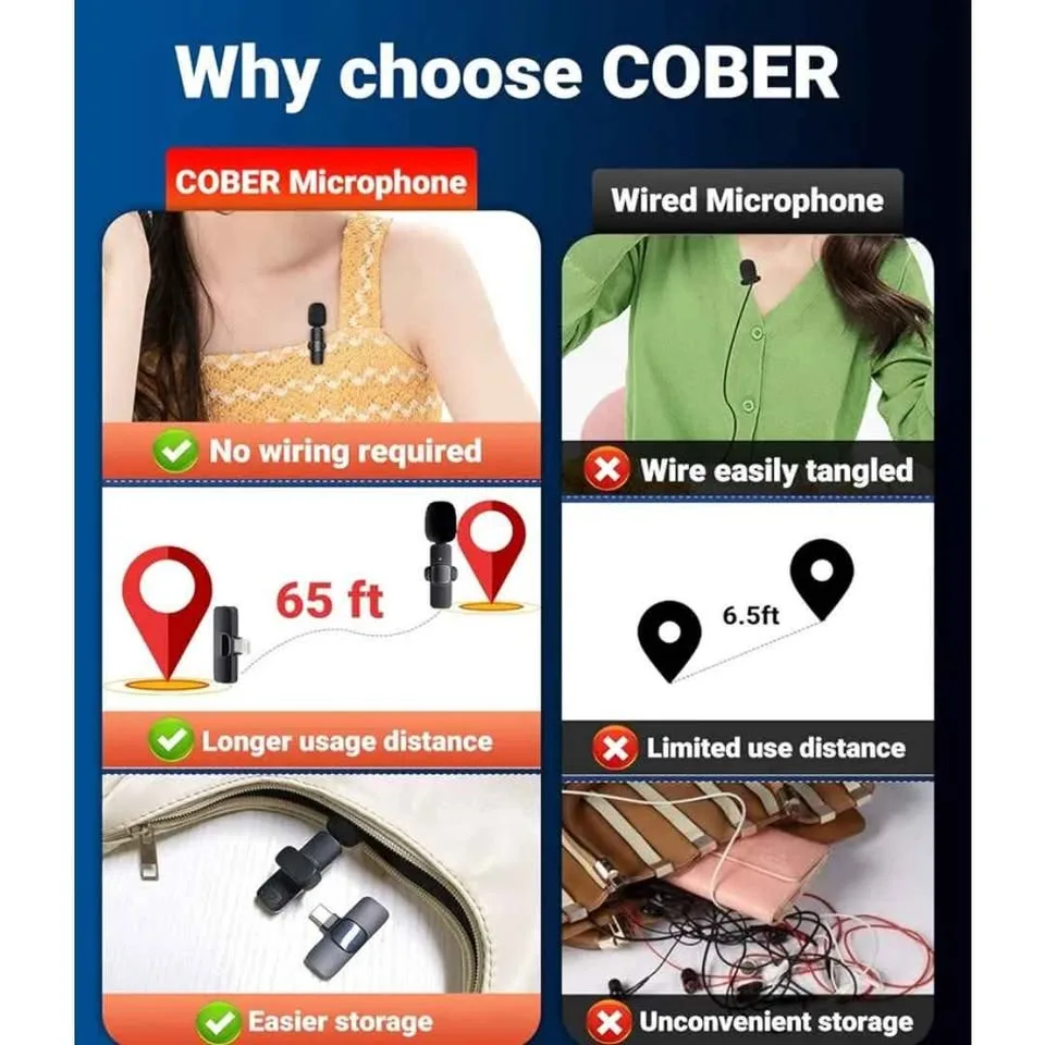 Wireless Microphone Wireless Mic for PhoneDual Wireless Mic image indicator(4)