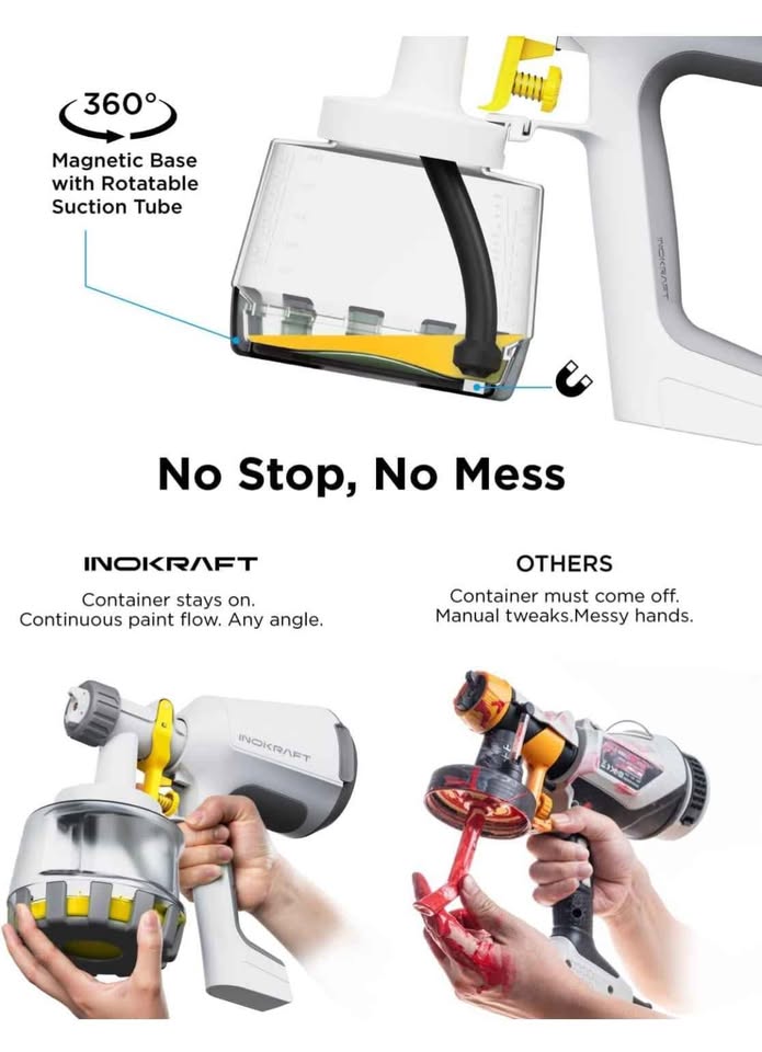 Used InoKraft Paint Sprayer, 600w HVLP Sprayer Includes 3 Patter - photo 2