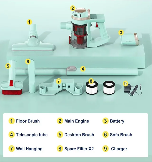 Fantastic Little Cordless Vacuum! image indicator(7)