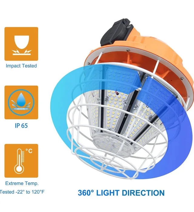 150W High Bay Outdoor Temporary LED Work Light image indicator(3)