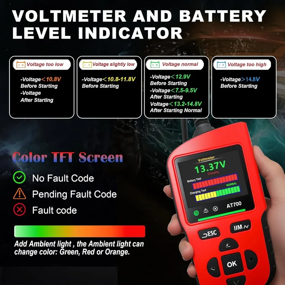 ZOFAZ AT700 OBD2 Scanner – Professional Car Diagnostic Tool image indicator(4)
