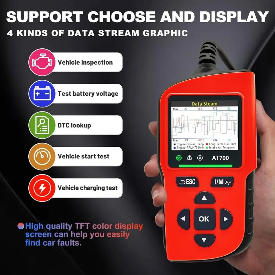 ZOFAZ AT700 OBD2 Scanner – Professional Car Diagnostic Tool image indicator(5)