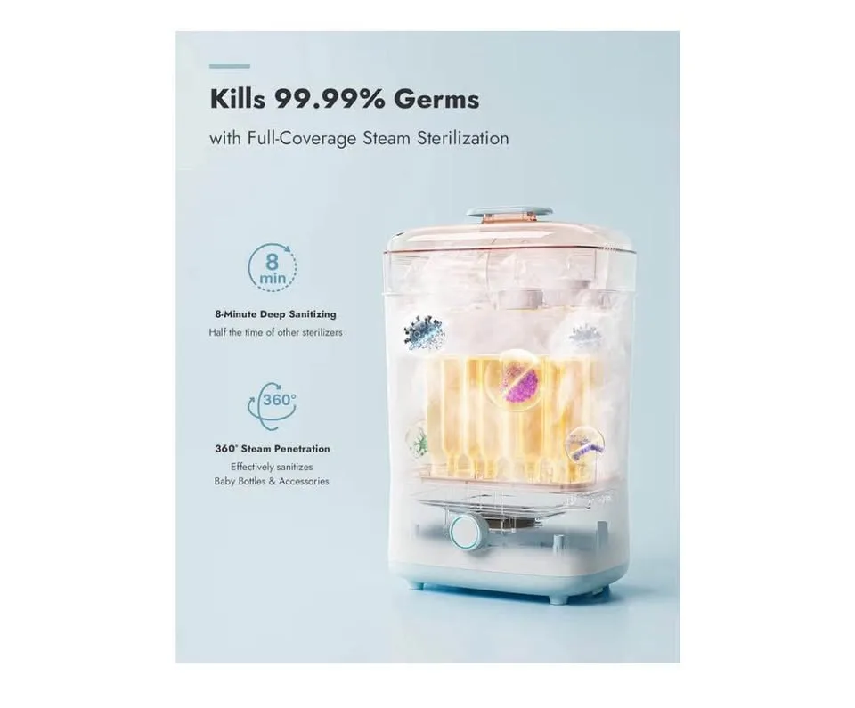 Papablic bottle sterilizer and dryer: holds 10 bottles image indicator(4)