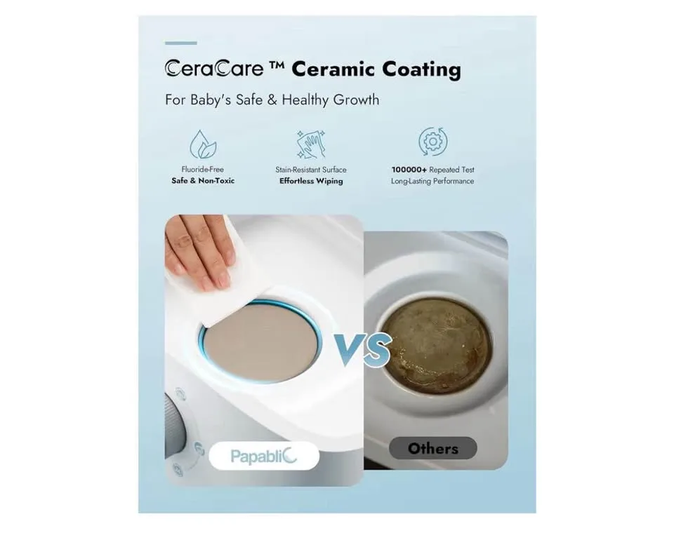 Papablic bottle sterilizer and dryer: holds 10 bottles image indicator(6)