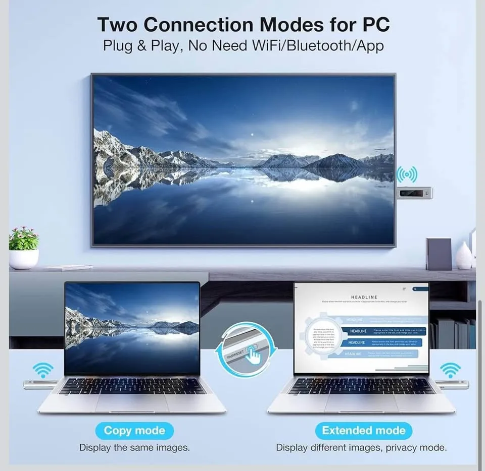 Wireless HDMI Transmitter and Receiver image indicator(4)