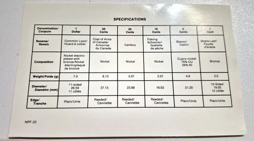 1990 Canadian Proof-Like Coin Set* image indicator(2)