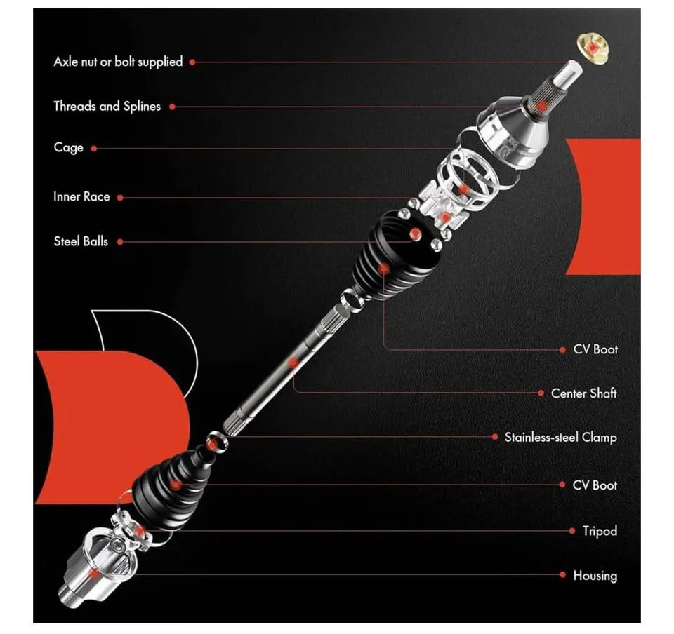A-Premium CV Axle Shaft Assembly Compatible with Mercedes-Benz image indicator(6)