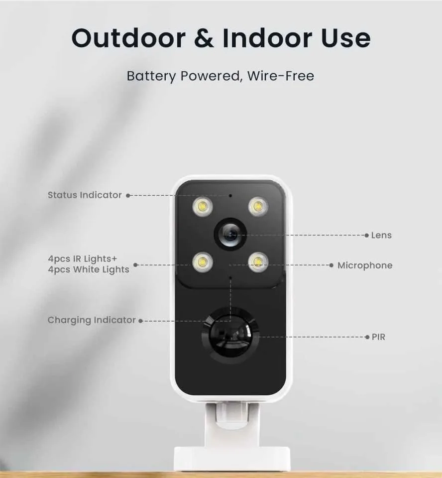 ieGeek S3 Battery Cam image indicator(3)