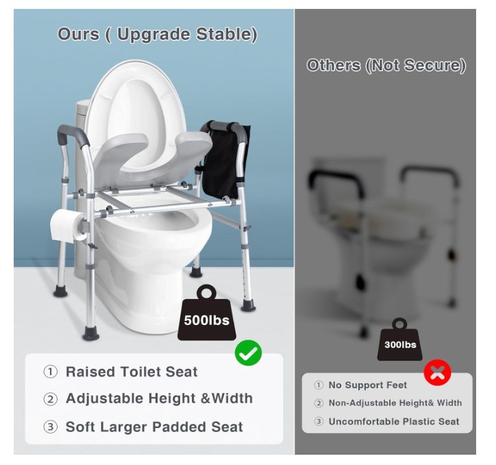 Raised Toilet Seat with Handles-Toilet Seat Riser for Seniors wi - photo 3