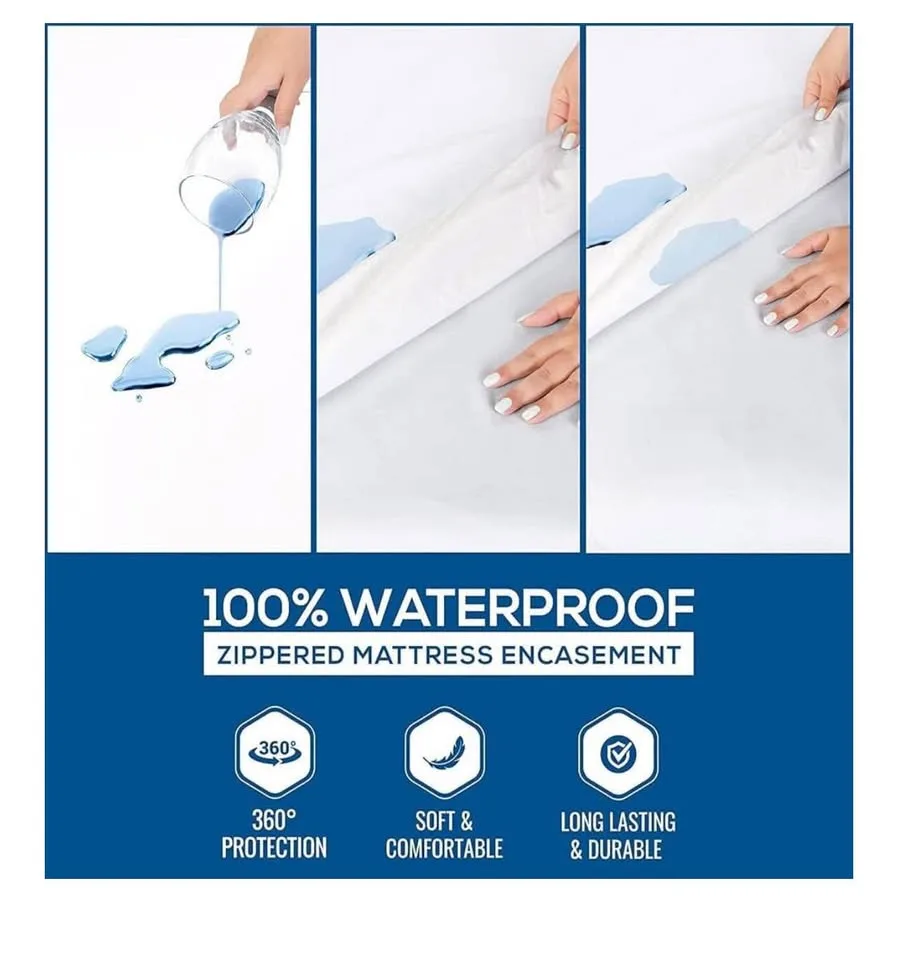 Mattress Protector-Full Double image indicator(2)