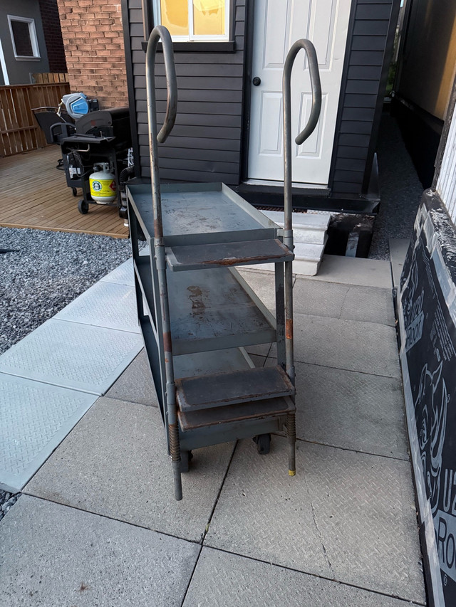 Shop Cart