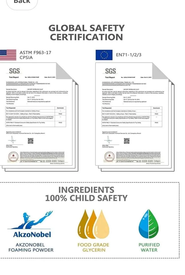 Modeling Clay Set ( Brand New) image indicator(6)