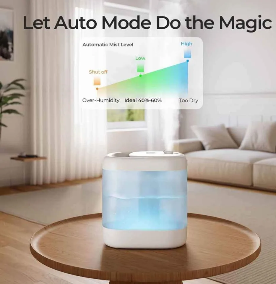 Room humidifier image indicator(5)