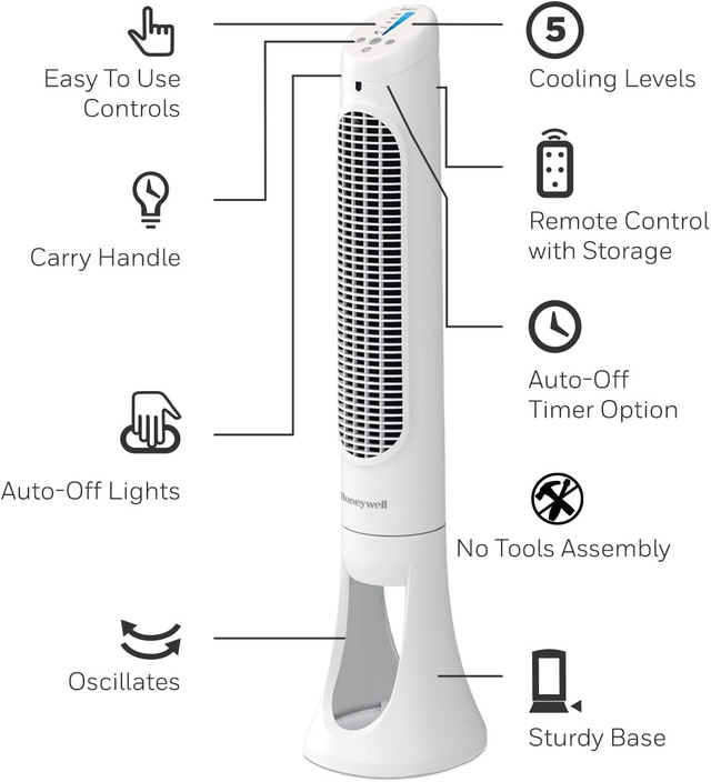 Honeywell Tower Fan - photo 2