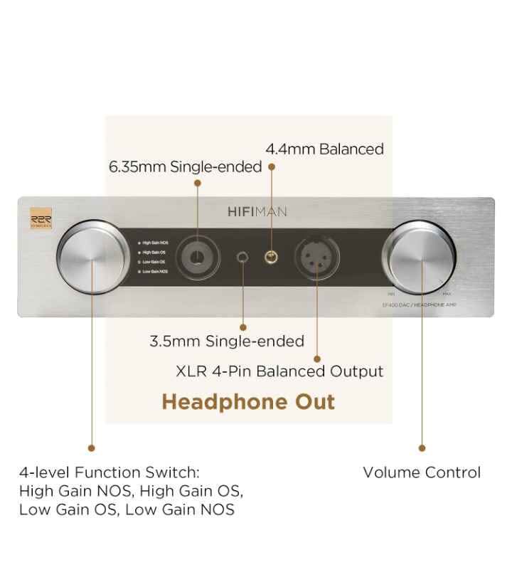 HIFIMAN EF400 amplificador - photo 3