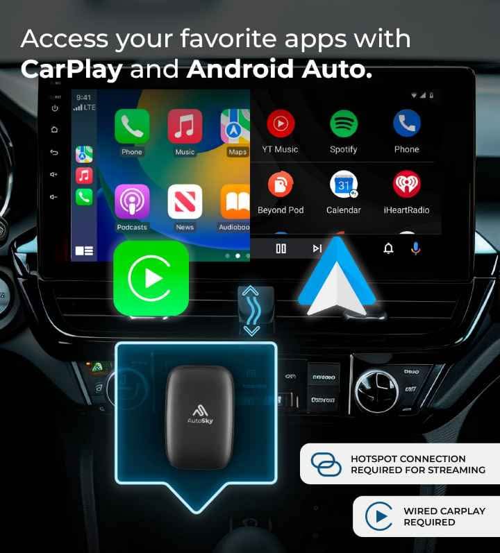 AutoSky Ai Box Lite - photo 2