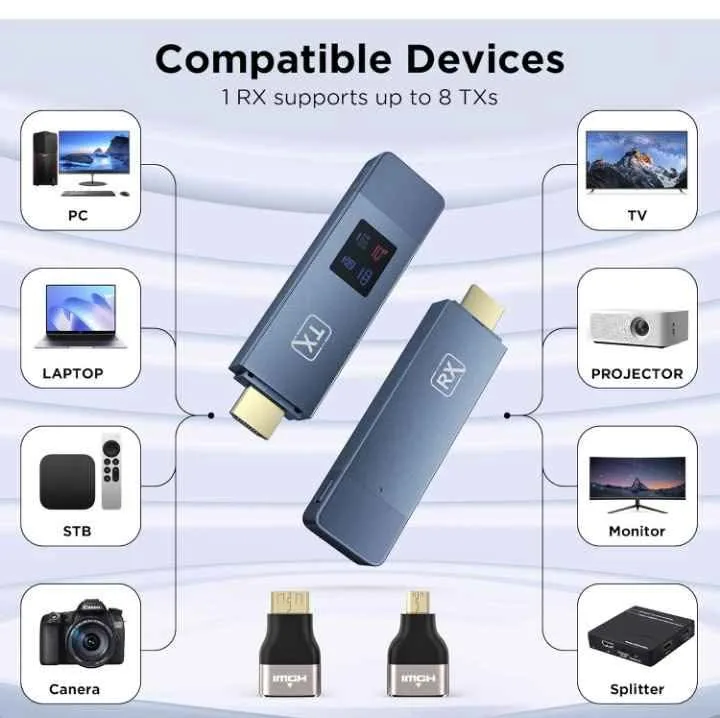 Wireless HDMI Transmitter and Receiver image indicator(2)