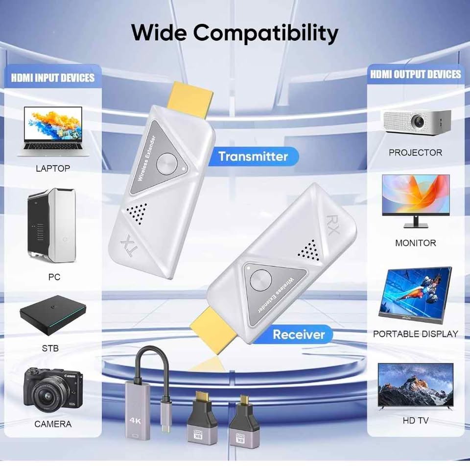 Transmisor y receptor HDMI - photo 3