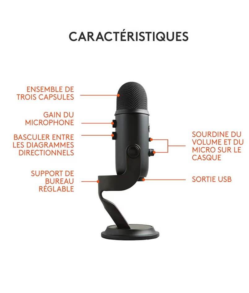 Blue Yeti USB Microphone - Blackout Edition - photo 4