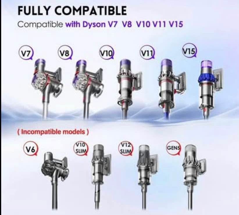 Upgrade Anti-Tangle Replacement Vacuum Head for Dyson V7, V8, Cy - photo 5