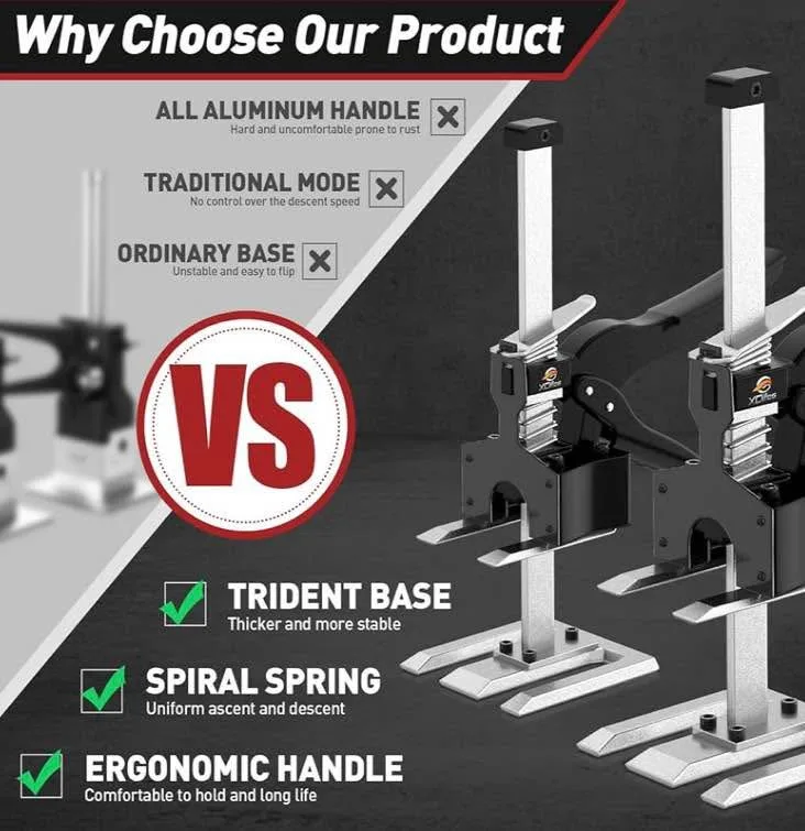 Labor-Saving Handle 2 Pack, Construction Jack, Wall Tile Locator image indicator(3)