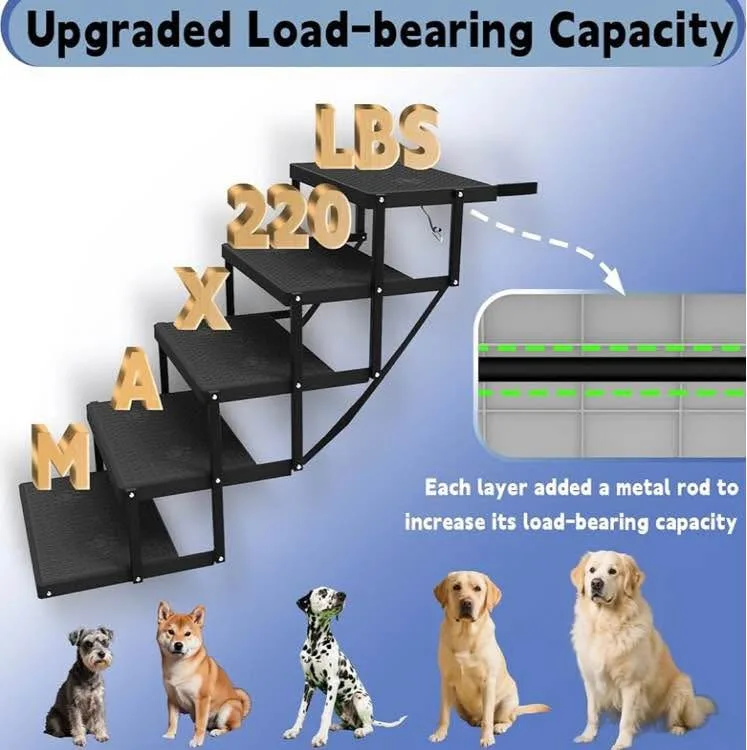 Dog Stairs for Car,Dog Steps for Car with Upgraded Load-Bearing image indicator(10)