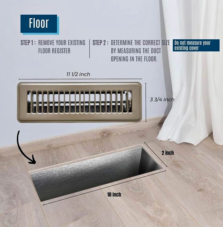 [5 Pack] Fits 2x10 and 10x2 Duct Opening | Floor Register with L