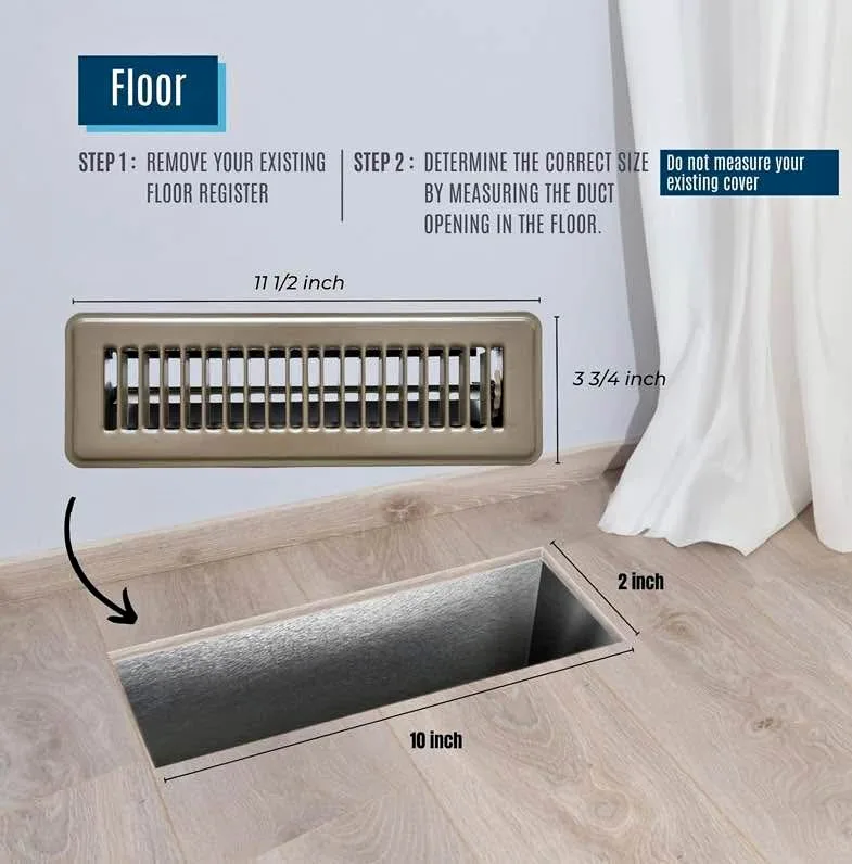 [5 Pack] Fits 2x10 and 10x2 Duct Opening | Floor Register with L thumbnail