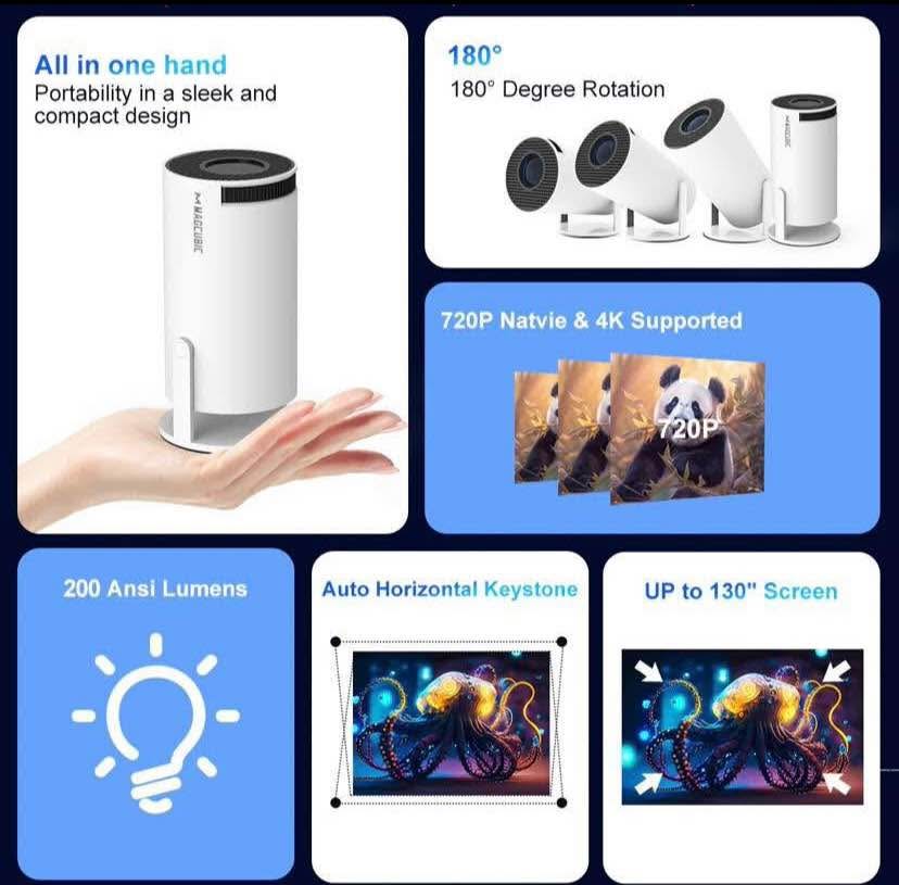 Magcubic HY300 Pro Mini Projector 4K Android 11 Dual Wifi6 200AN - photo 4