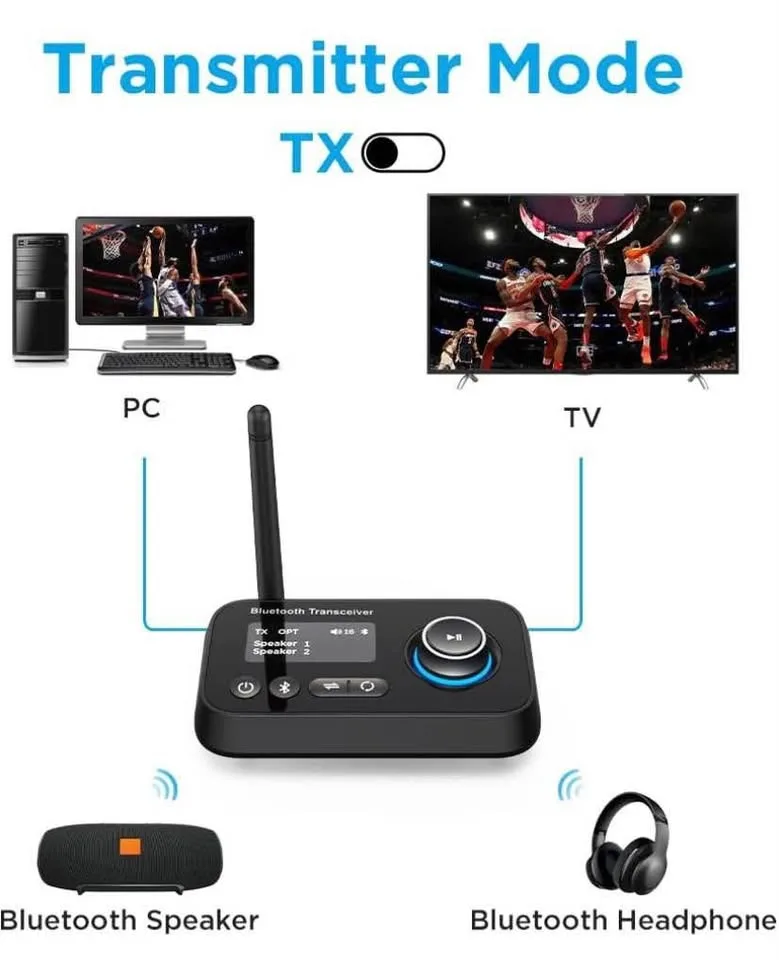 Bluetooth Transmitter Receiver 3-in-1 Bluetooth 5.0 Audio Adapte image indicator(3)
