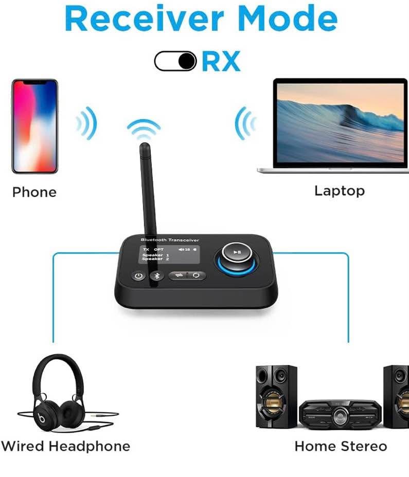 Bluetooth Transmitter Receiver 3-in-1 Bluetooth 5.0 Audio Adapte - photo 5