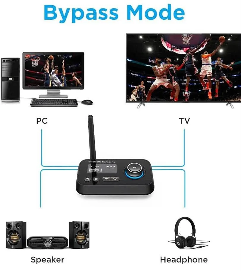 Bluetooth Transmitter Receiver 3-in-1 Bluetooth 5.0 Audio Adapte image indicator(6)