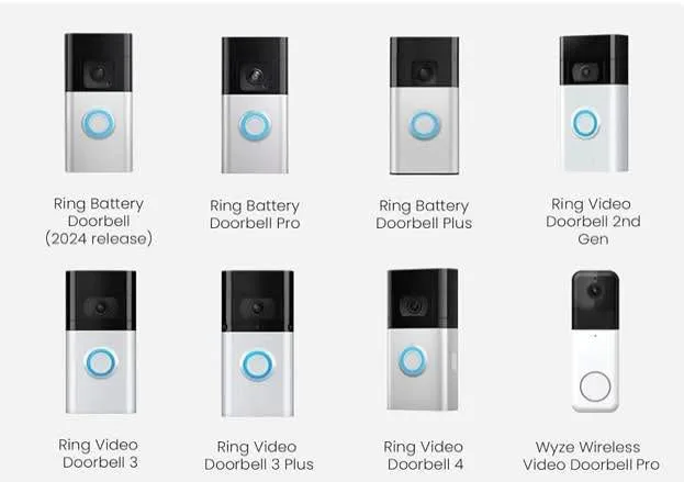Wasserstein Universal Solar Charger Compatible with Ring Battery image indicator(4)