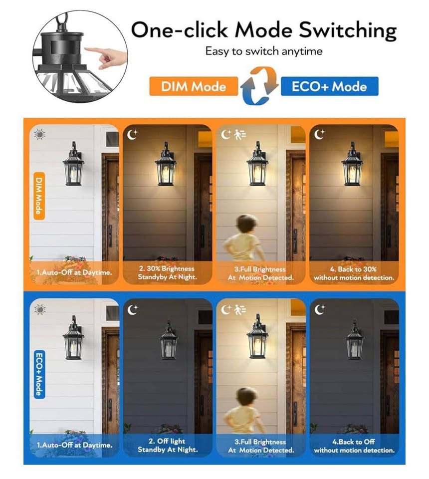 Modern Outdoor Wall Lights – 2-Pack Motion Sensor - photo 5