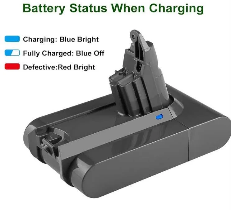 Replacement for Dyson V6 Battery 4500Ah 21.6v DC58 DC59 DC61 DC6 image indicator(3)