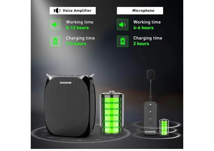 ZOWEETEK Voice Amplifier with Wireless Lavalier Microphone for T image indicator(2)