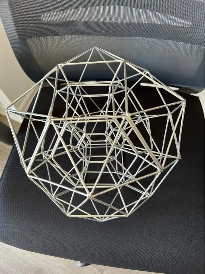 3D Decorative Object image indicator(3)